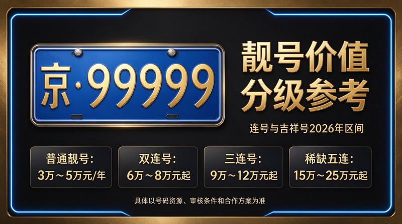 企业办公环境与京牌业务洽谈